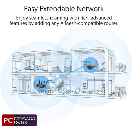 راوتر الألعاب القابل للتمديد ثنائي النطاق ASUS RT-AX82U (AX5400) WiFi 6