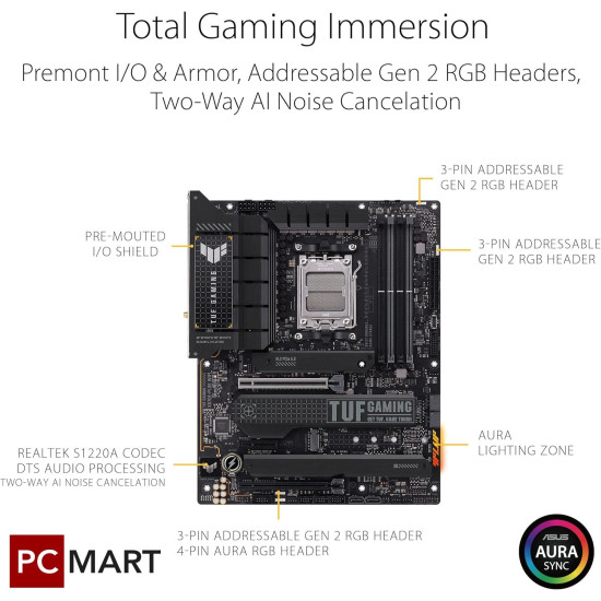 ASUS TUF GAMING X670E-PLUS WIFI