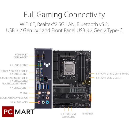 ASUS TUF GAMING X670E-PLUS WIFI