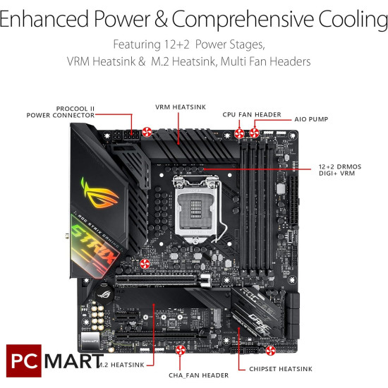 ASUS ROG STRIX Z490-G GAMING Motherboard