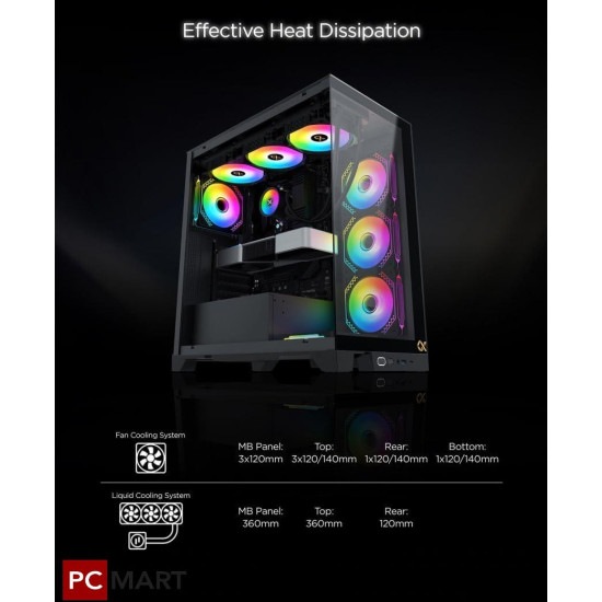 Xigmatek Endorphin Ultra Mid Tower Case - Black Xigmatek Endorphin Ultra Mid Tower Case - Black