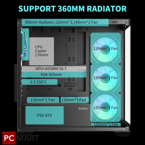 Sama SV01 Best Mid Tower ATX - Black (BTF) Sama SV01 Best Mid Tower ATX - Black (BTF)