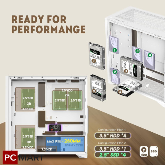 SAMA SV05 V-Nature Mid Tower Case ATX - White (BTF) SAMA SV05 V-Nature Mid Tower Case ATX - White (BTF)